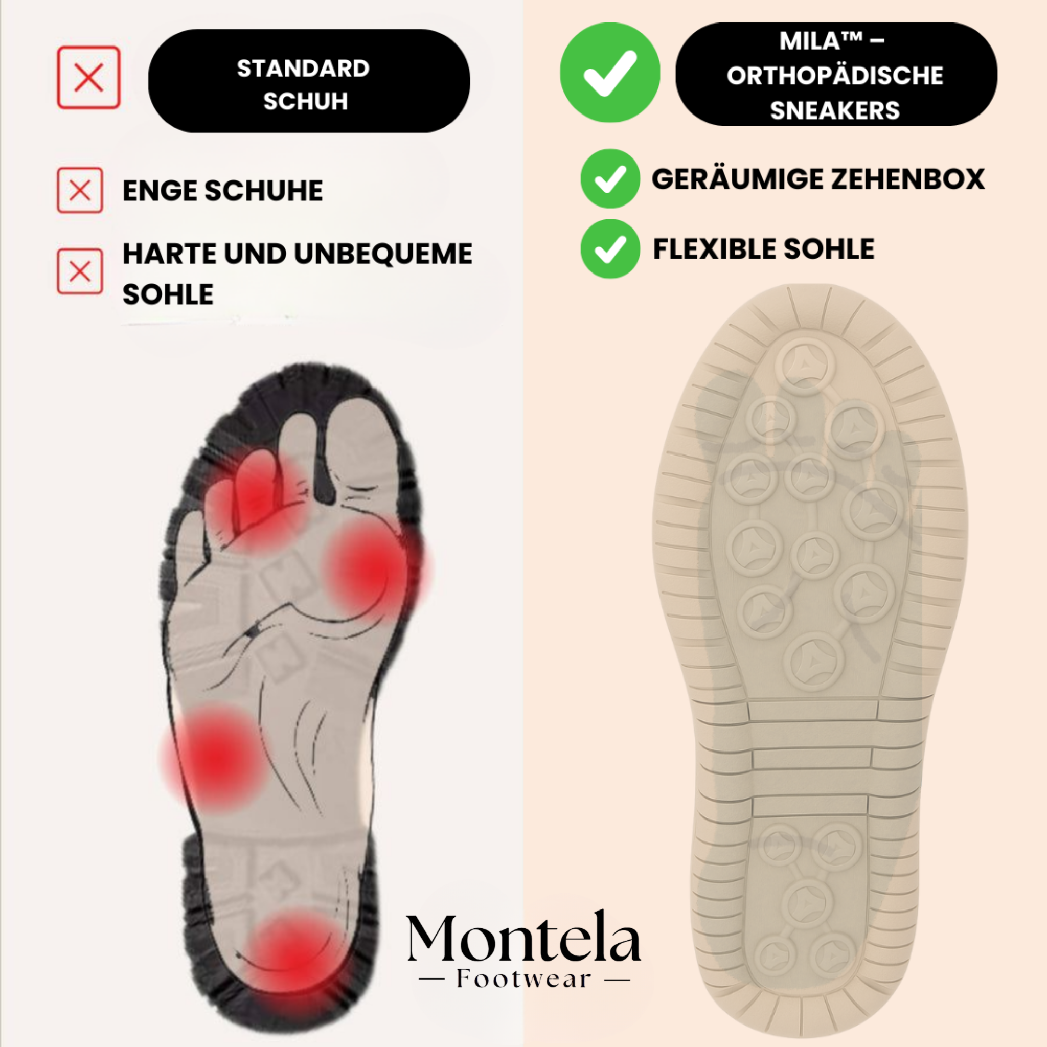 Mila – Komfortable orthopädische Sneakers + Reißverschluss