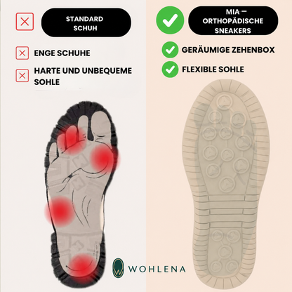 Mia – Komfortable & Schmerzfreie Orthopädische Sneakers